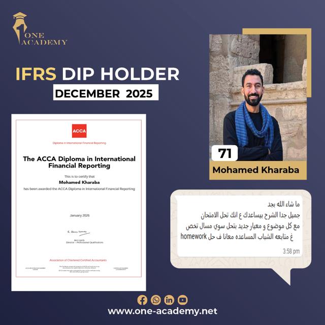 Mohamed Kharaba – 71% – ACCA DipIFR December 2025 – ONE Academy